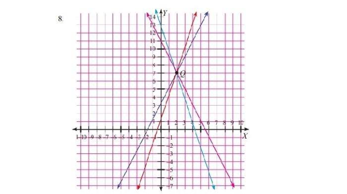 Kunci jawaban nomor 8 matematika kelas 8 semester 1 halaman 70