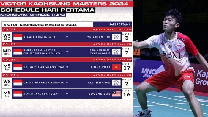 Live Skor Ganda Putra Qualifikasi Kaohsiung Master, Daniel Christopher Optimis Rebut Spot 32 Besar