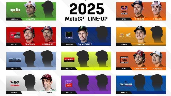 Rekap Bursa Transfer MotoGP 2025: Kocok Ulang Formasi Tim, Bagnaia Marquez Duo Monster Ducati