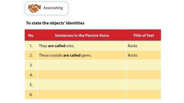 Soal Bahasa Inggris kelas 9 Kurikulum 2013 Halaman 161 162