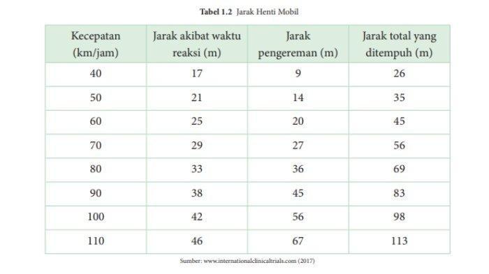 Soal dan Kunci Jawaban Matematika Kelas 11 Halaman 19 20