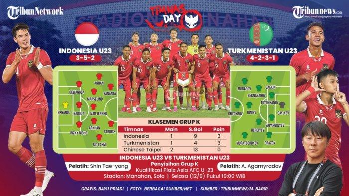 Timnas Indonesia U23 akan bertanding melawan Timnas Turkmenistan U23 pada babak Penyisihan Grup K, Kualifikasi Piala Asia AFC U-23 yang akan digelar di Stadion Manahan, Solo pada Selasa (12/9/2023) Pukul 19:00 WIB. Berikut Line-upnya.