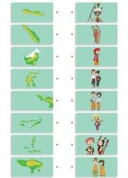 Gambar 2 Tema 1 kelas 5 Halaman 78