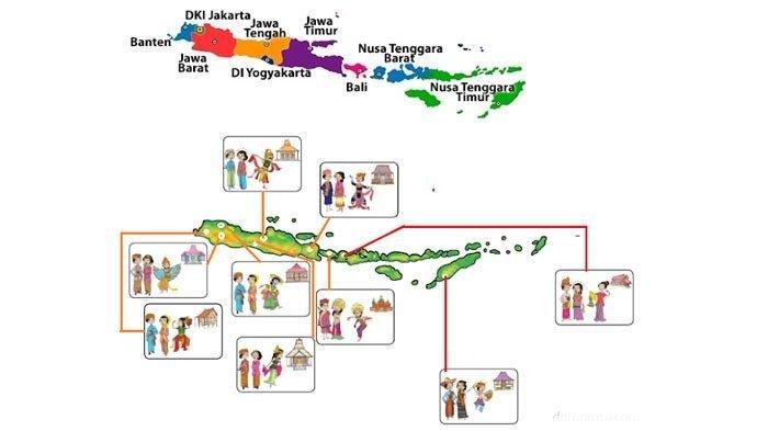 Gambar budaya-budaya di Bali dan Nusa Tenggara, Tema 1 kelas 5 halaman 164