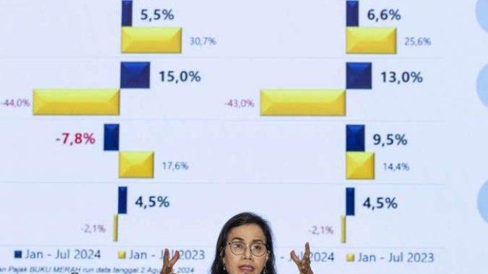 PEMAPARAN - Menteri Keuangan Sri Mulyani Indrawati menyampaikan pemaparan saat konferensi pers APBN KiTa Edisi Agustus 2024 di Jakarta, Selasa pekan lalu. Analis mengingatkan bahaya utang pemerintah yang makin membesar.