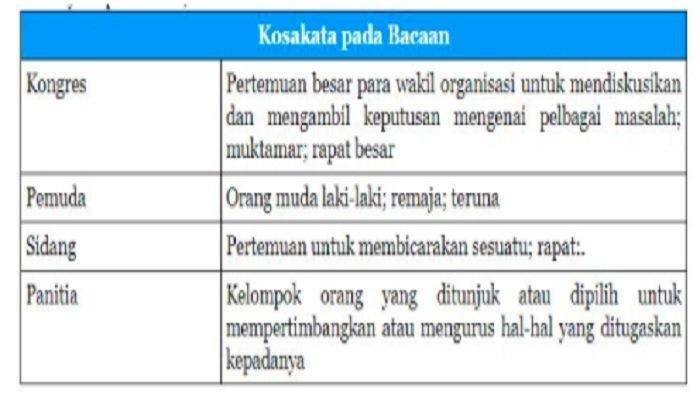 kunci jawaban tema 7 kelas 5 halaman 52