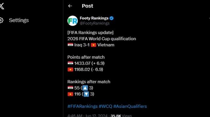 tangkap layar akun X footyratings ranking FIFA Vietnam