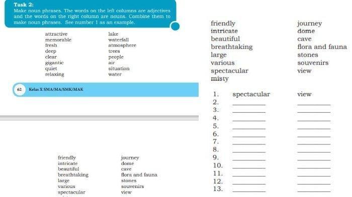 Task 2 complete the table. Grammar review ответы. task 2.
