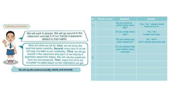 Soal dari kunci jawaban Bahasa Inggris kelas 7 halaman 138, bagian Collecting Informations. Untuk buku kurikulum 2013 pada Chapter VI: We love what we do.
