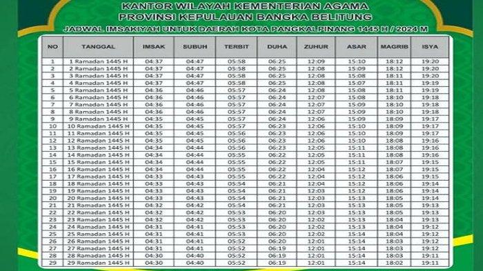 Jadwal Puasa Ramadhan 1445 Hijriah di Bangka Belitung