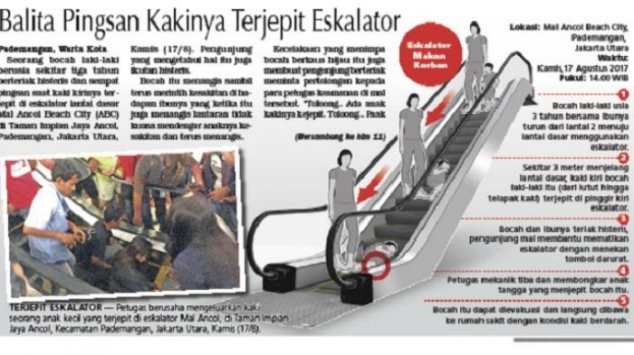 Pihak pengelola mal membantu balita terjepit eskalator