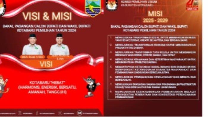 Visi dan misi pasangan calon bupati Muh Rusli dan Syairi Mukhlis
