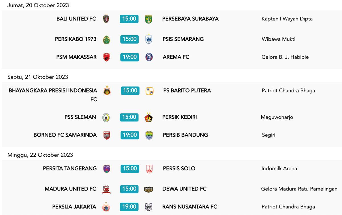 Jadwal siaran langsung Liga 1 pekan 14 diantaranya Barito Putera vs RANS Nusantara PSIS vs PSM, Persis vs Persija hingga Persib vs Persita.