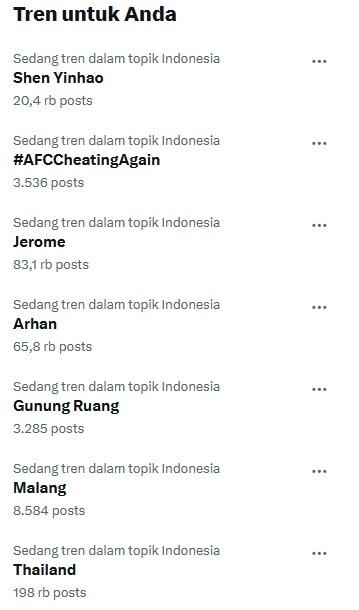 Nama Jerome Polin trending di X gegara Timnas U23 kalah.