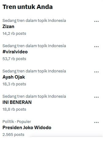 Nama Zizan trending di X.
