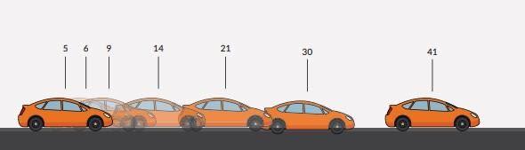 (Soal nomor 1 Latihan 6.2 halaman 154 Matematika kelas 10 Kurikulum Merdeka)