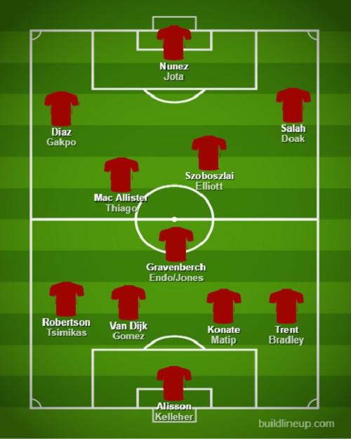 Susunan pemain Liverpool  dengan Ryan Gravenberch