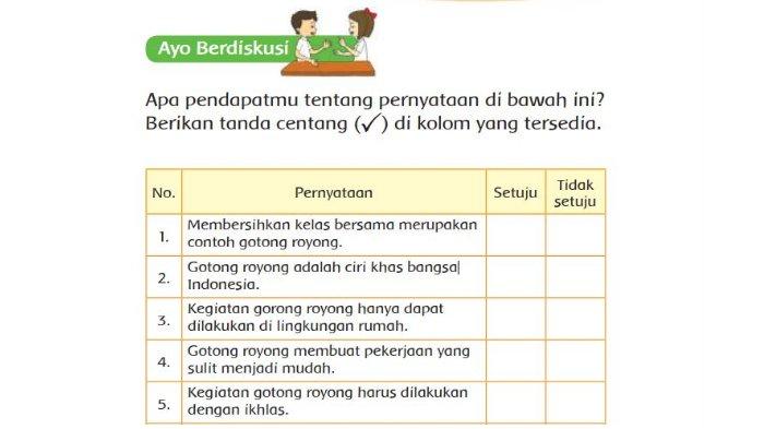 Menanamkan Semangat Gotong Royong Sejak Dini: Contoh Soal dan Pembahasan untuk Kelas 3 SD Menanamkan Semangat Gotong Royong Sejak Dini: Contoh Soal dan Pembahasan untuk Kelas 3 SD