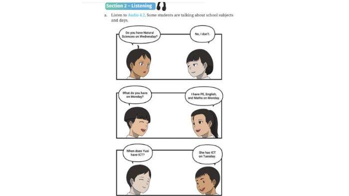 ILUSTRASI KUNCI JAWABAN- Comic strip 4.1 School subjects and days dalam buku English for Nusantara untuk SMP/MTs Kelas VII halaman 157, Kurikulum Merdeka. (Kemdikbudristek, 2022)