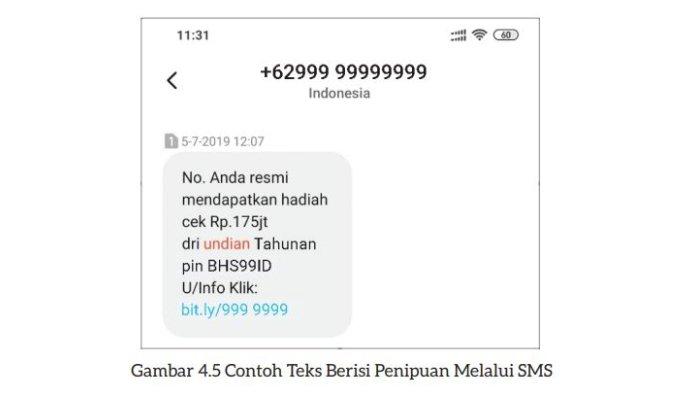 Gambar 4.5 Contoh Teks Berisi Penipuan Melalui SMS