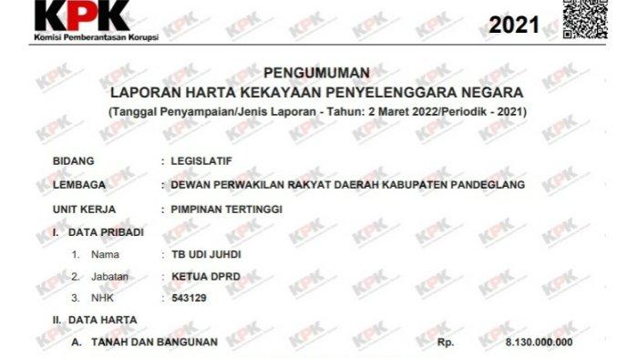 Ketua DPRD Pandeglang, Tb Udi Juhdi dalam laporan hasil kekayaan pejabat negara (LHKPN) tercatat memiliki harta kekayaan cukup fantasting.
