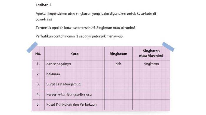 Kunci Jawaban Bahasa Indonesia Kelas 5 SD Kurikulum Merdeka Halaman 103