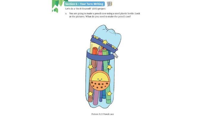 ILUSTRASI KUNCI JAWABAN-  Picture 3.11 Pencil case dalam buku English for Nusantara untuk SMP/MTs Kelas VII halaman 140 - 141, Kurikulum Merdeka. (Kemdikbudristek, 2022)