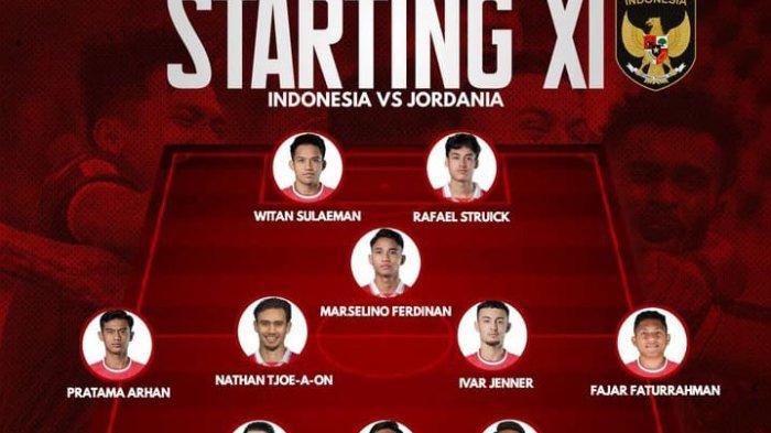Indonesia vs Yordania