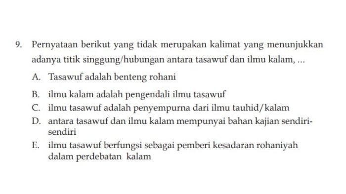 Kunci Jawaban Akhlak Tasawuf Kelas 12: Halaman 66-72 Kurikulum Merdeka