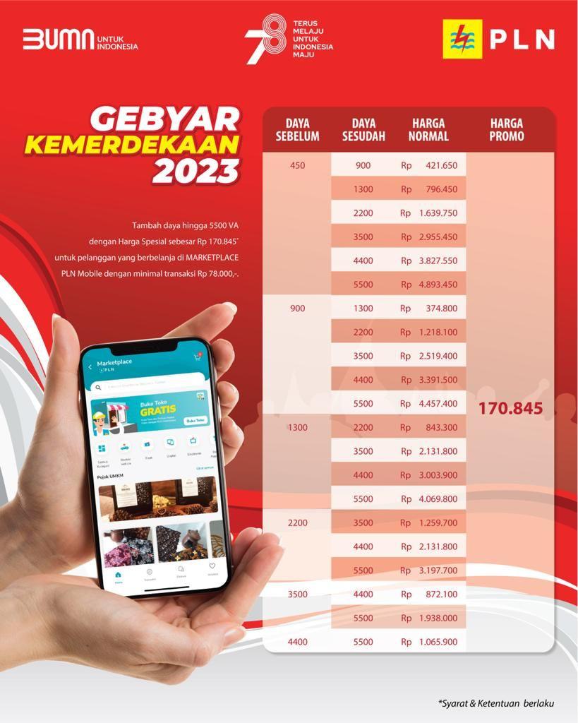 Pelanggan seluruh golongan tarif daya 450 volt ampere (VA) sampai 4.400 VA dengan berhak mendapatkan diskon spesial Nyalakan Kemerdekaan 2023 dari PLN.