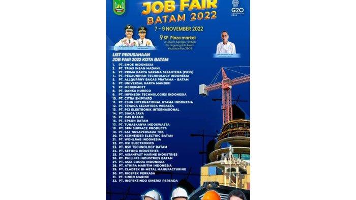 Daftar perusahaan peserta Job Fair Jatim 2025