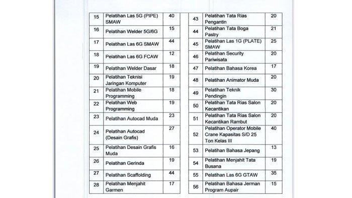 DAFTAR PELATIHAN KERJA - Dinas Tenaga Kerja Batam buka pelatihan kerja 2025 bagi calon tenaga kerja di Batam yang memiliki KTP Batam