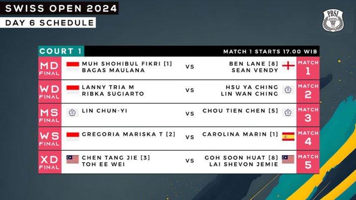 Final Swiss Open 2024, Minggu, 24 Maret 2024 berlangsung mulai pukul 17.00 WIB