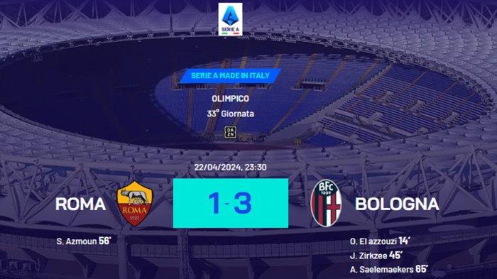 Hasil AS Roma vs Bologna, Menang 3-1 di Olimpico, Bologna Amankan
