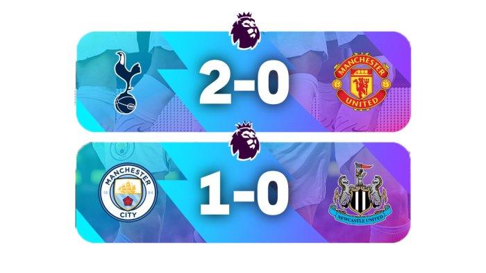 Hasil Liga Inggris Pekan 23: Man United Menang, Arsenal Kalah, Klasemen dan Top Skor