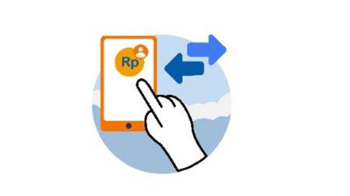 Cara Transfer Rupiah ke Luar Negeri lewat Kantor Cabang BNI dengan ...