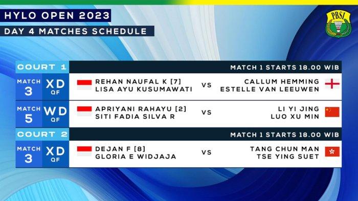 Hylo Open 2025: Indonesia Berpeluang Raih Gelar Juara dengan Tiga Wakil di Final