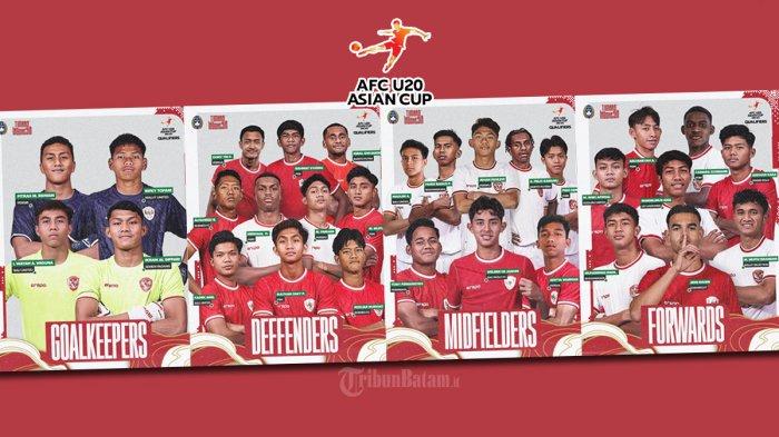 Daftar 30 pemain skuat Timnas U20 Indonesia untuk Kualifikasi Piala Asia U20 2025, 21-29 September 2024