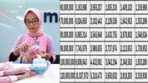 KUR-Mandiri-mulai-dari-pinjaman-Rp-60-Juta.jpg