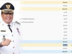 Kabupaten-Samosir-Provinsi-Sumatera-Utara.jpg