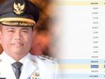 Kabupaten-Serdang-Begadai.jpg