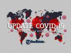 update-covid-19-di-dunia.jpg