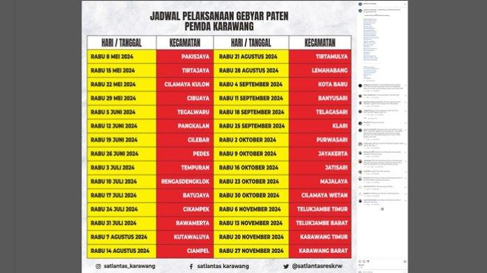 Ilustrasi - Jadwal pelaksanaan Gebyar PATEN Pemda Karawang hingga November 2024.