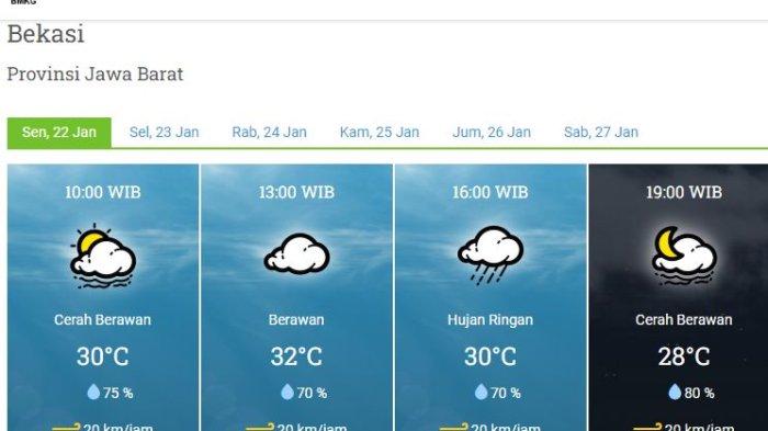 Prakiraan cuaca Kota Bekasi, Bekasi dan Karawang Senin 12 Januari 2026: Sebagian hujan ringan