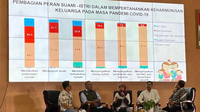 Deputi Bidang Keluarga Berencana dan Kesehatan Reproduksi BKKBN Pusat, dr Eni Gustina, mengingatkan kepada masyarakat di Tanah Air khususnya para generasi muda bahwa program 'Dua Anak Lebih Sehat' yang diusung lembaga tersebut agar dapat diterapkan. Ia menyakini dengan menjalankan program atau jargon Dua Anak Lebih Sehat tersebut maka kualitas penduduk di Tanah Air akan lebih baik. 