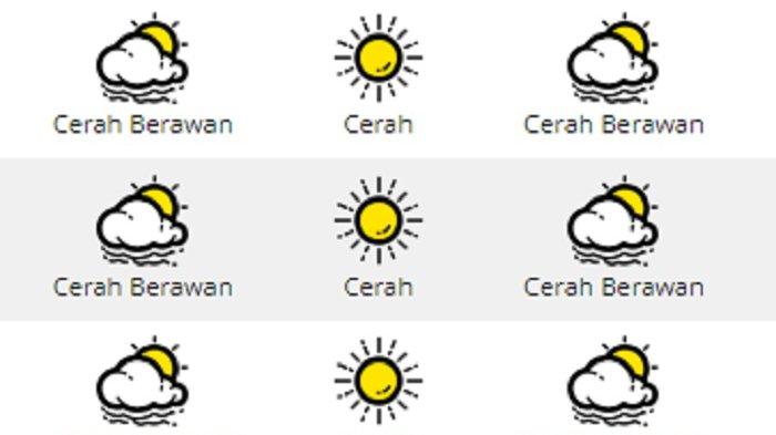 Prakiraan Cuaca Bangka Belitung 1–10 Februari: Hujan Ringan dan Berawan Dominasi