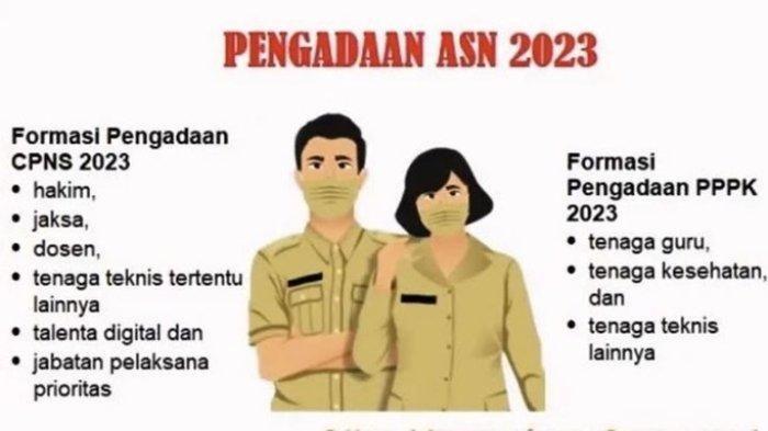 Ilustrasi pengadaan CPNS 2023
