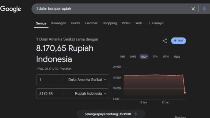 NILAI TUKAR RUPIAH - Tangkap layar pencarian google pada Sabtu (1/2/2025). Heboh nilai tukar atau kurs 1 dolar Amerika sebesar Rp 8.170 pada Sabtu (1//2/2025) petang.