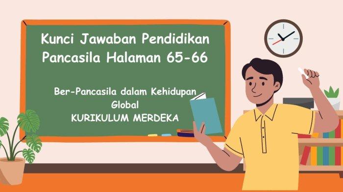 Inilah kunci jawaban Pendidikan Pancasila halaman 65-66 buku paket Kurikulum Merdeka, BAB 2: Ber-Pancasila dalam Kehidupan Global.