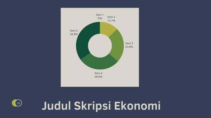 Strategi Pemasaran Digital untuk Meningkatkan Penjualan Produk UMKM Melalui Platform E-commerce: Studi Kasus pada [Nama Toko Online]